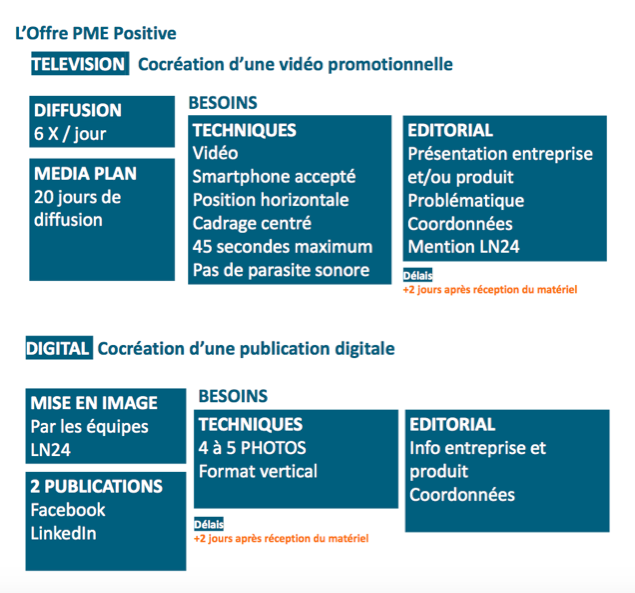 LN24 lance l’action PME Positive LN24 lance l’action PME Positive