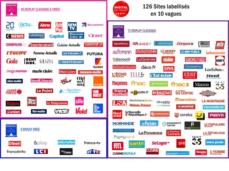 Digital Ad Trust (ACPM) : les candidatures sont ouvertes jusqu’au 15 octobre Digital Ad Trust (ACPM) : les candidatures sont ouvertes jusqu’au 15 octobre