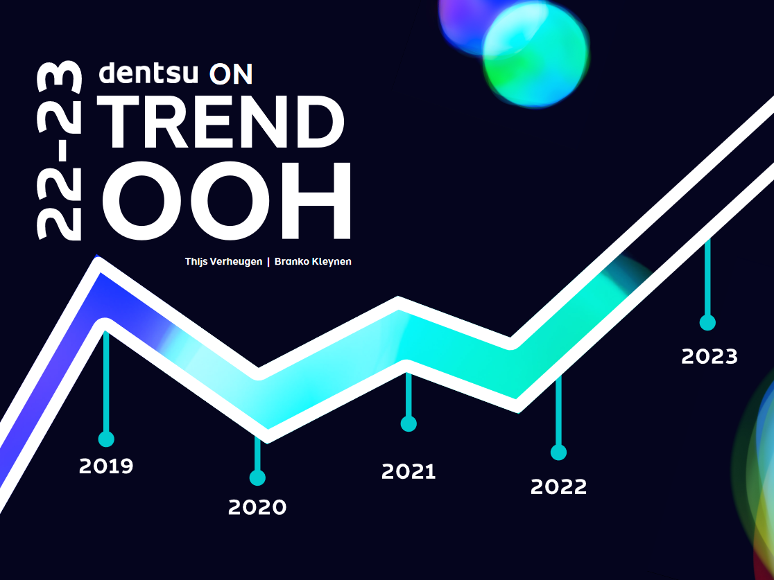 Dentsu: OOH Trend Report