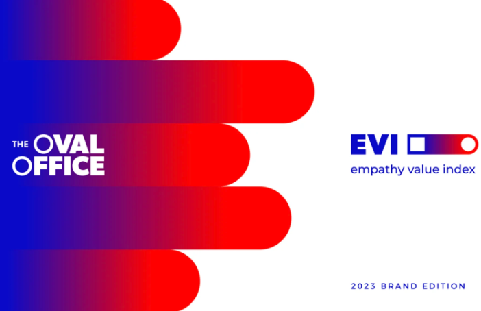 The Oval Office publie l’étude Empathy Value Index 2023 The Oval Office publie l’étude Empathy Value Index 2023