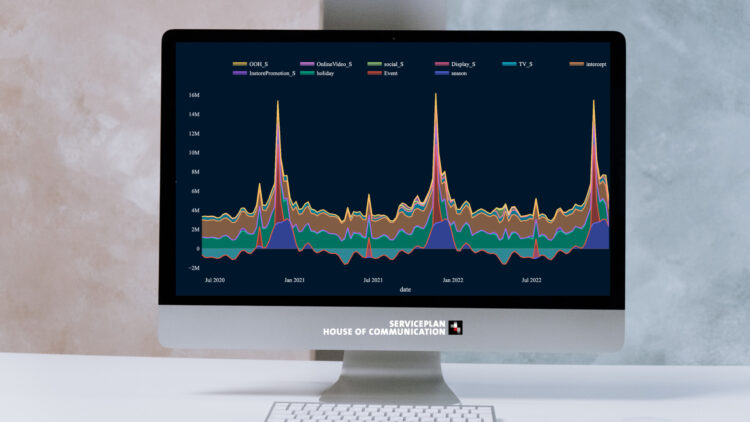 Analyse du média offline : pourquoi le Marketing Mix Modeling est crucial