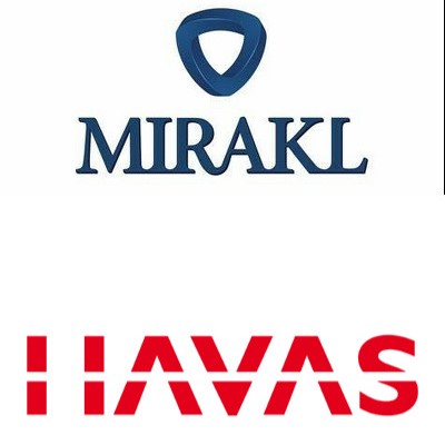 Mirakl et Havas annonce un partenariat révolutionnaire dans le retail media et le eCommerce
