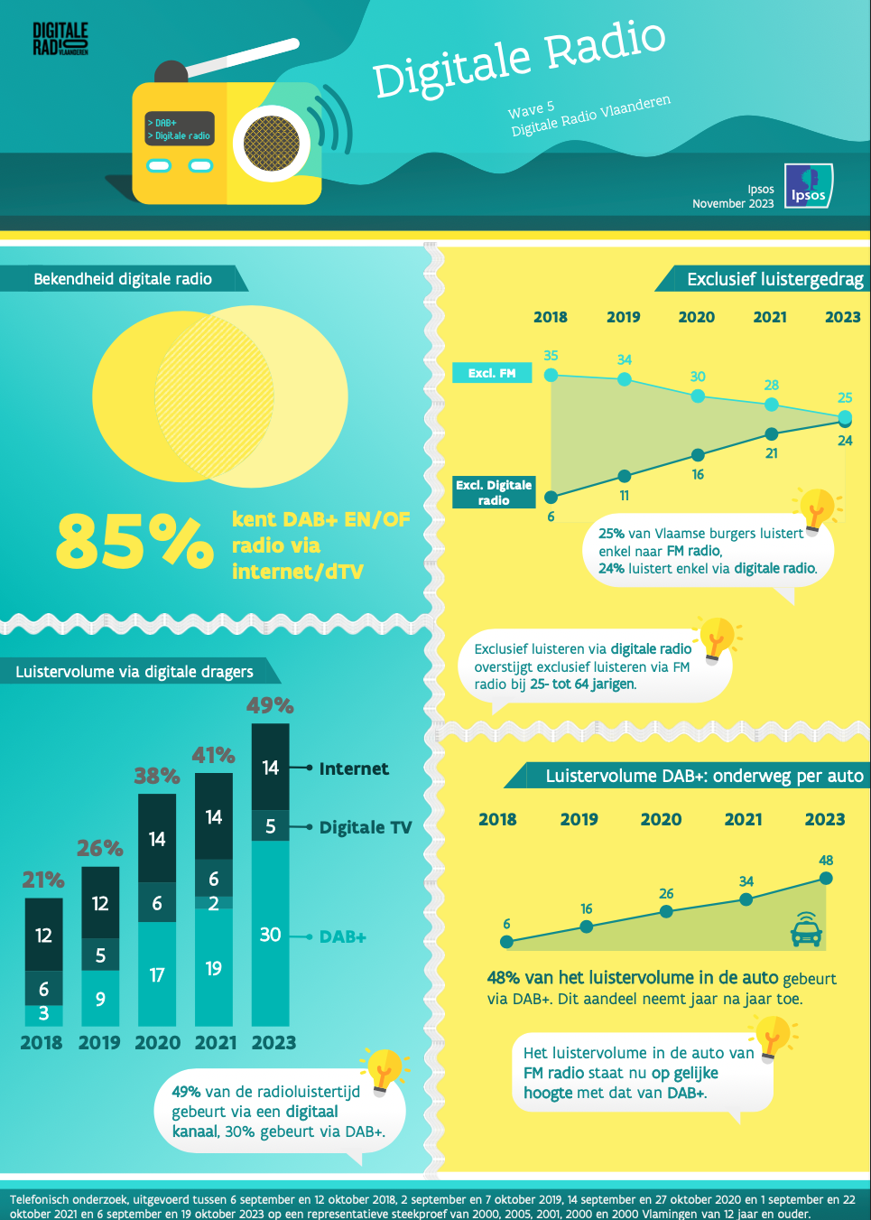https://tml-www.idapp.pro/wp-content/uploads/site//5/Scherm­afbeelding-2023-11-05-om-21.27.25.png